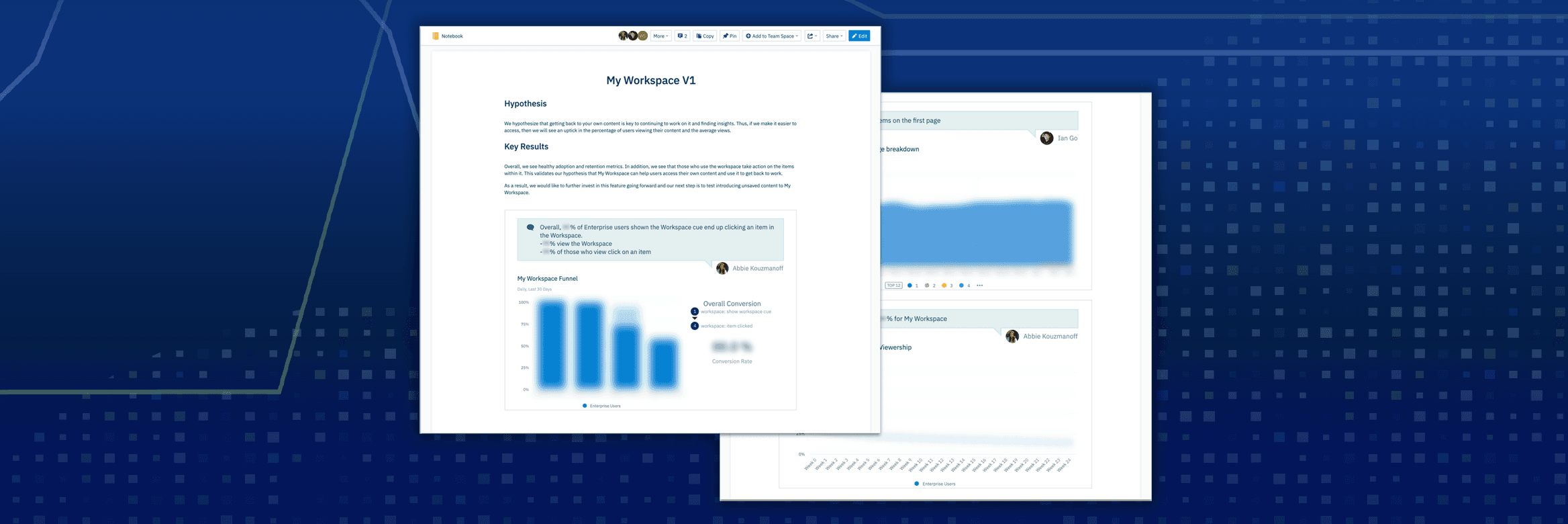 Amplitude on Amplitude: How We Approach Learning as a Team