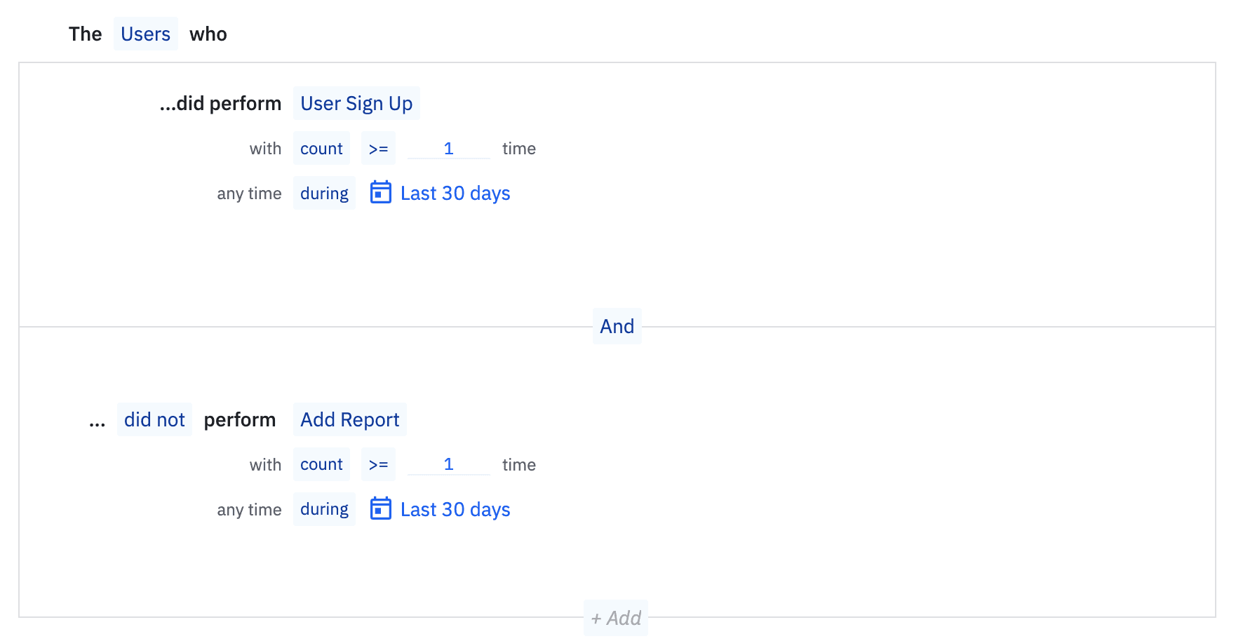 Example of building a cohort