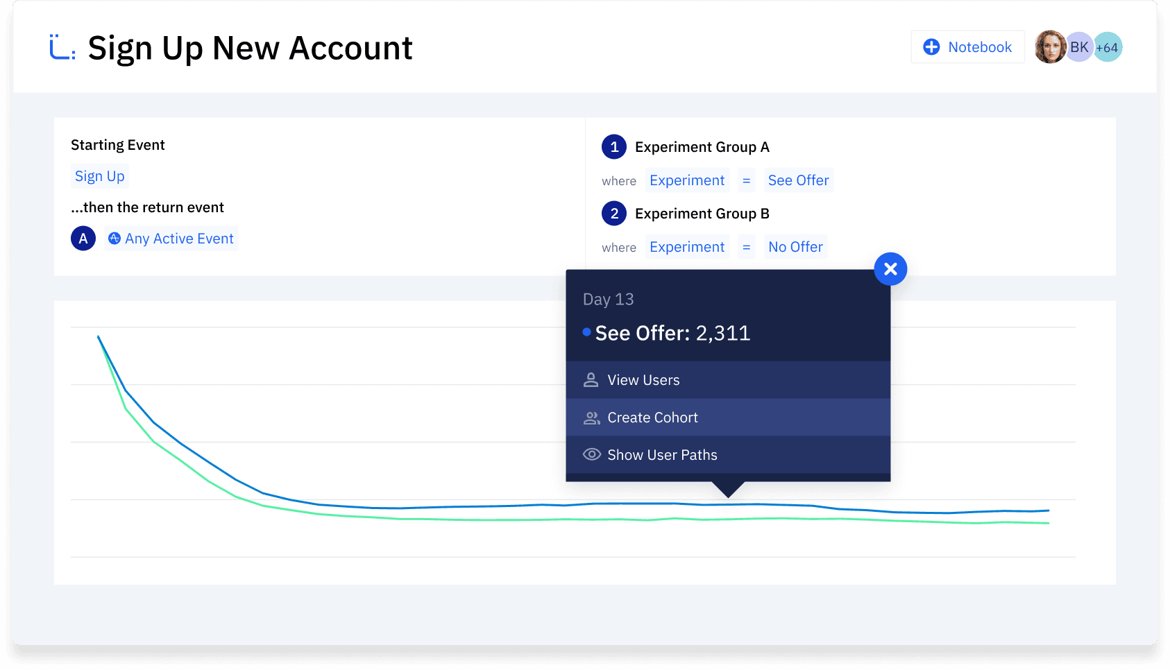 リテンション製品のスクリーンショット