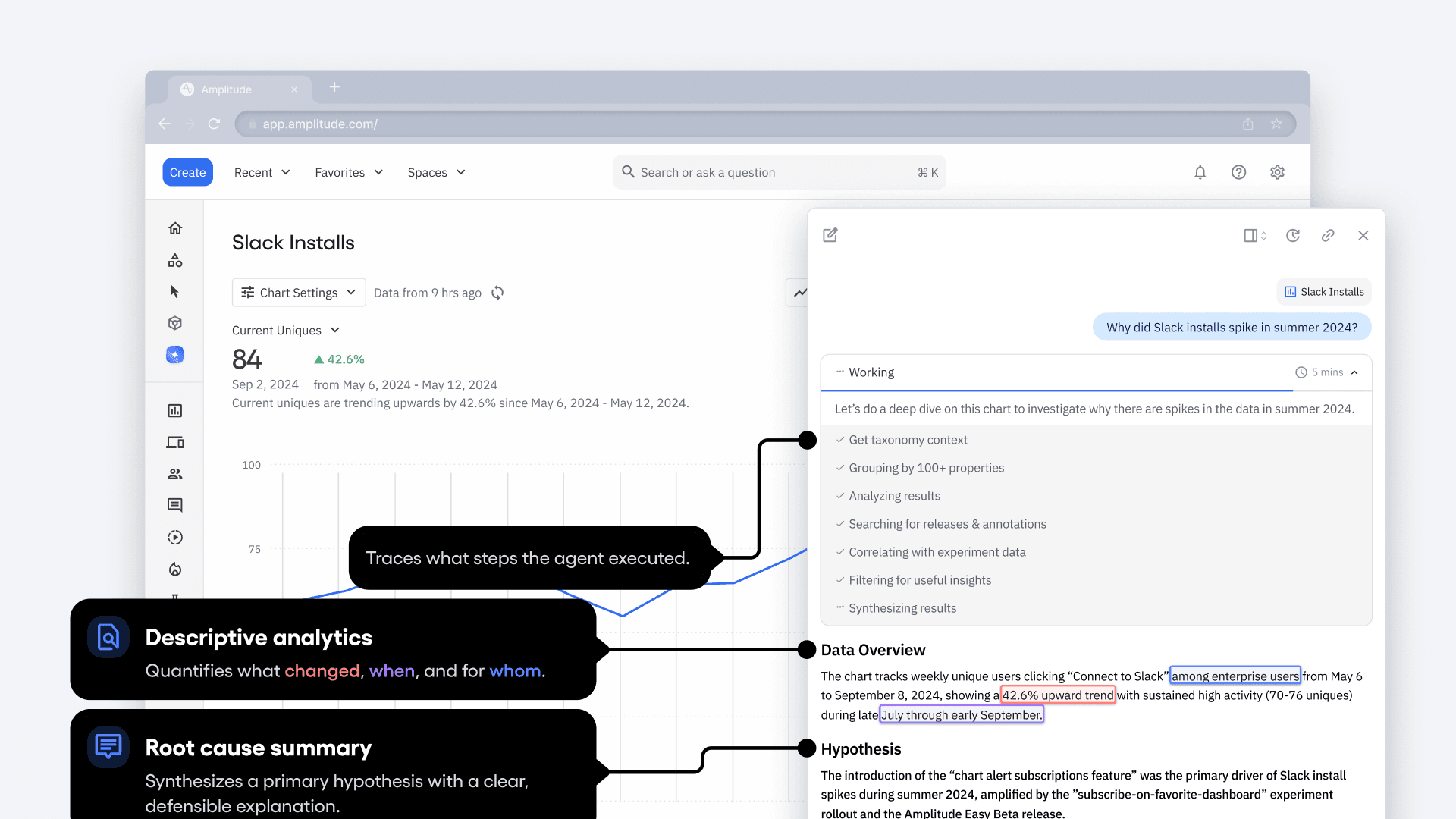 Preview of Global Agent's response