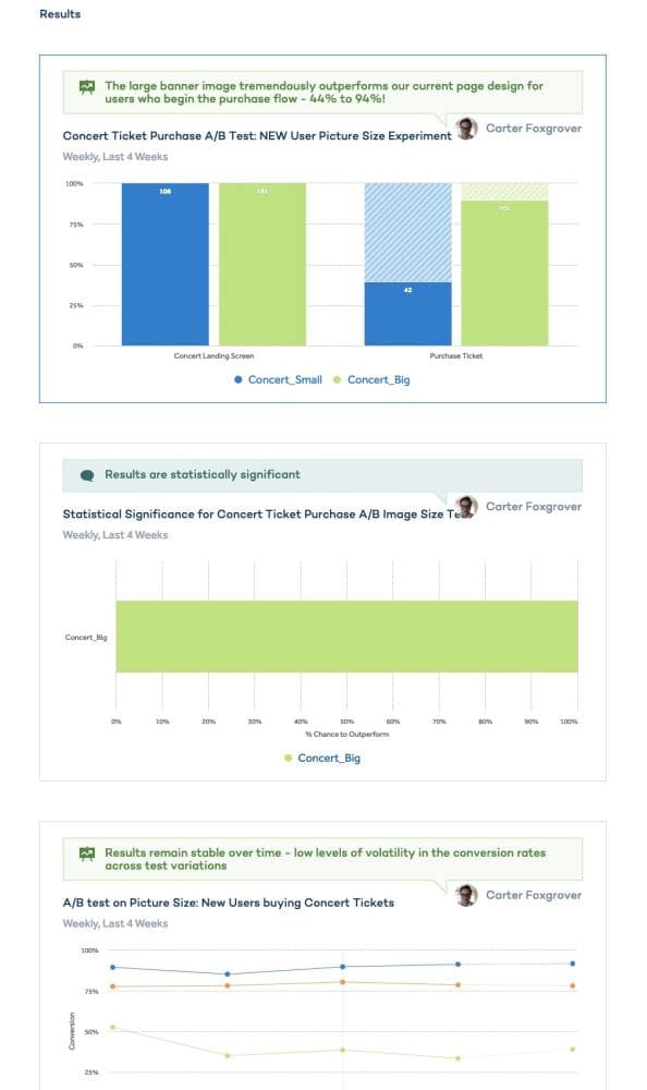 amplitude-notebooks-abtestexperiment