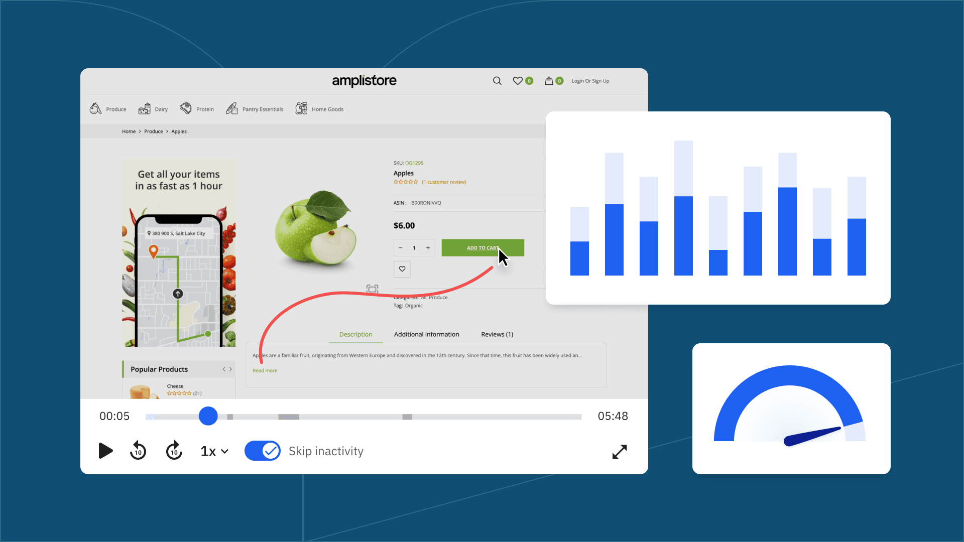Amplitude Session Replay's performance impact