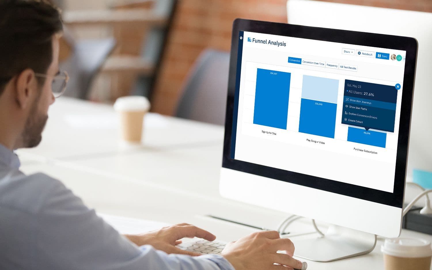 Growth marketing skills