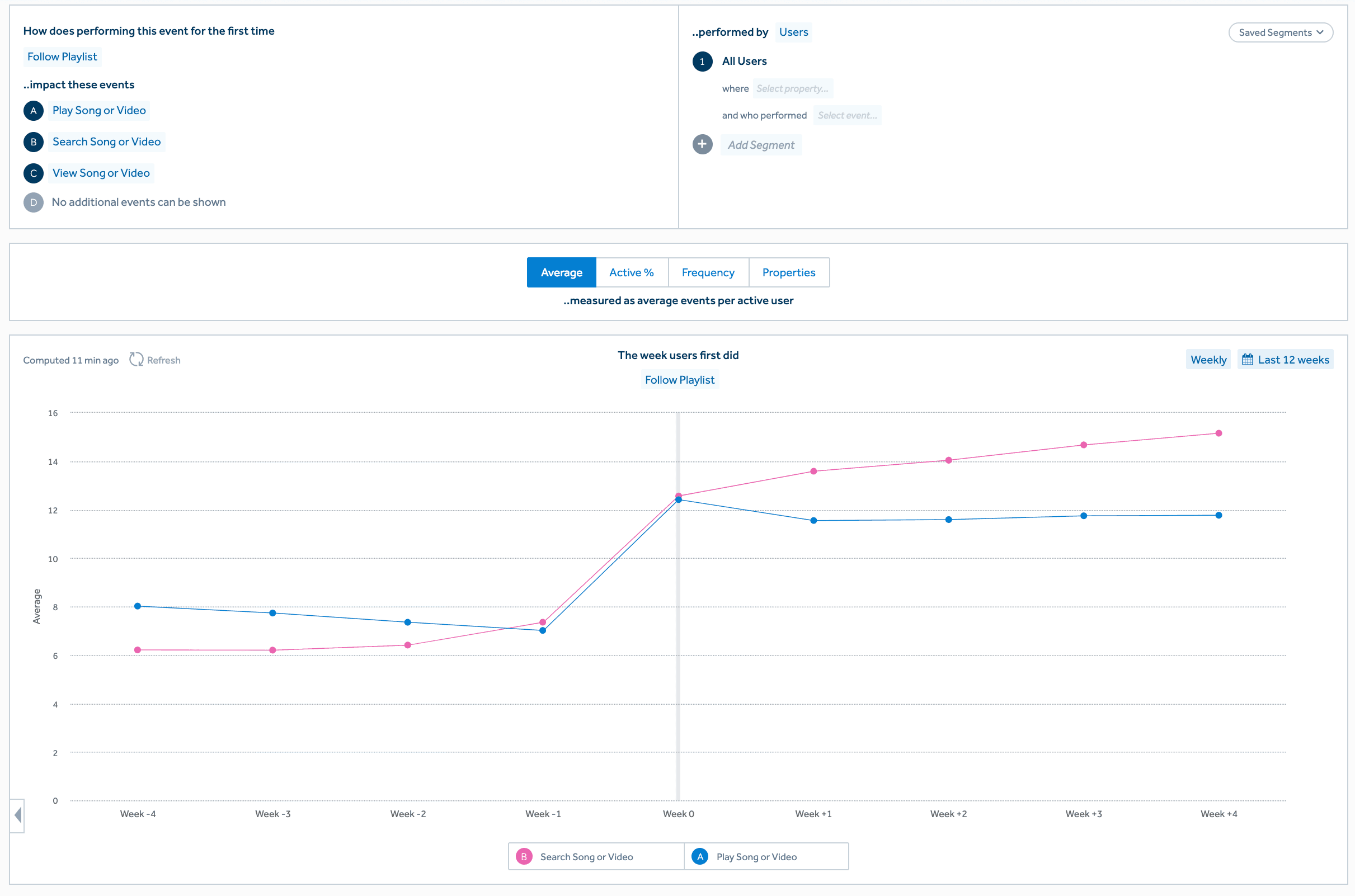 broadcast-product-impact