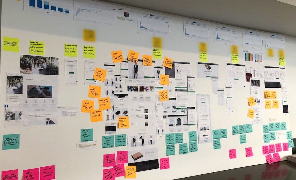 Board+of+post-its+used+in+discovery+process