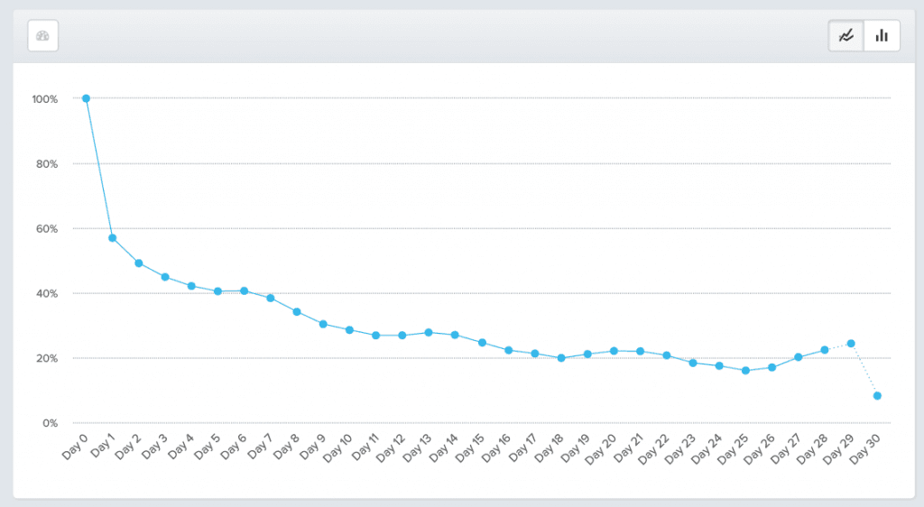 2-Screenshot 2016-07-06 at 5.52.08 PM