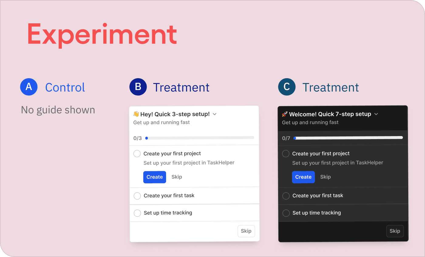 See why users do what they do