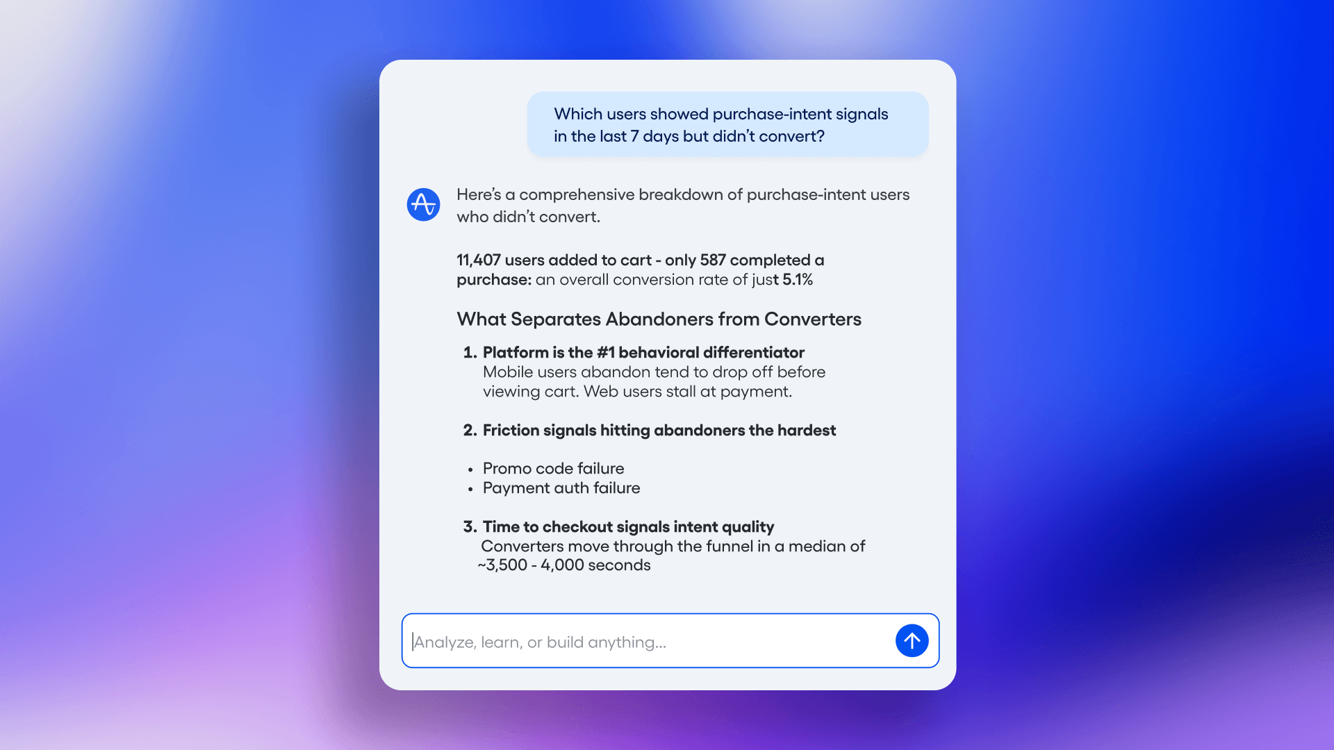 Amplitude Global Agent gives a comprehensive breakdown analyzing users who had high purchase intent but did not convert.