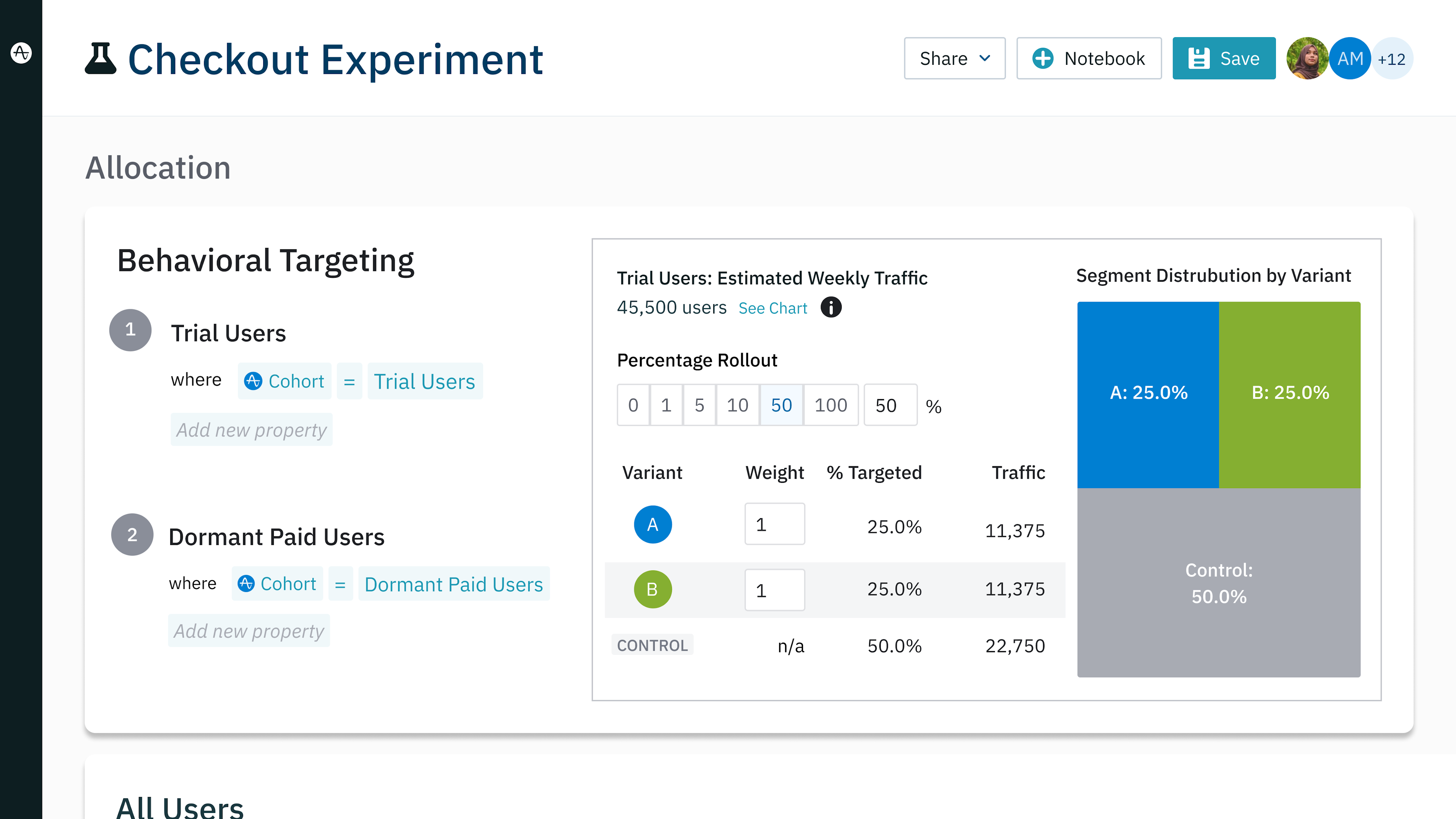 Checkout experiment page