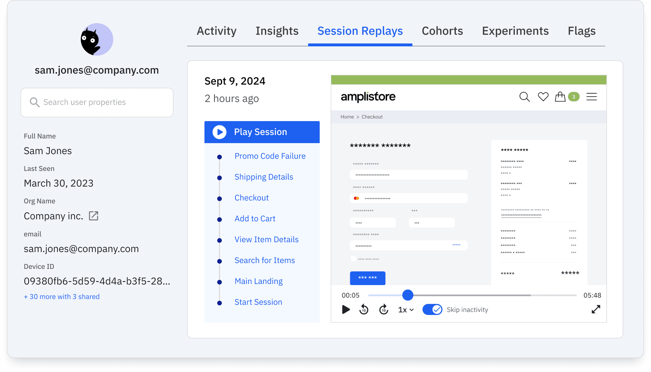 Amplitude enterprise analytics platform dashboard showing unified customer insights