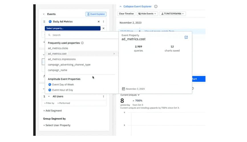 View Daily Ad metrics from Google Ads in Amplitude