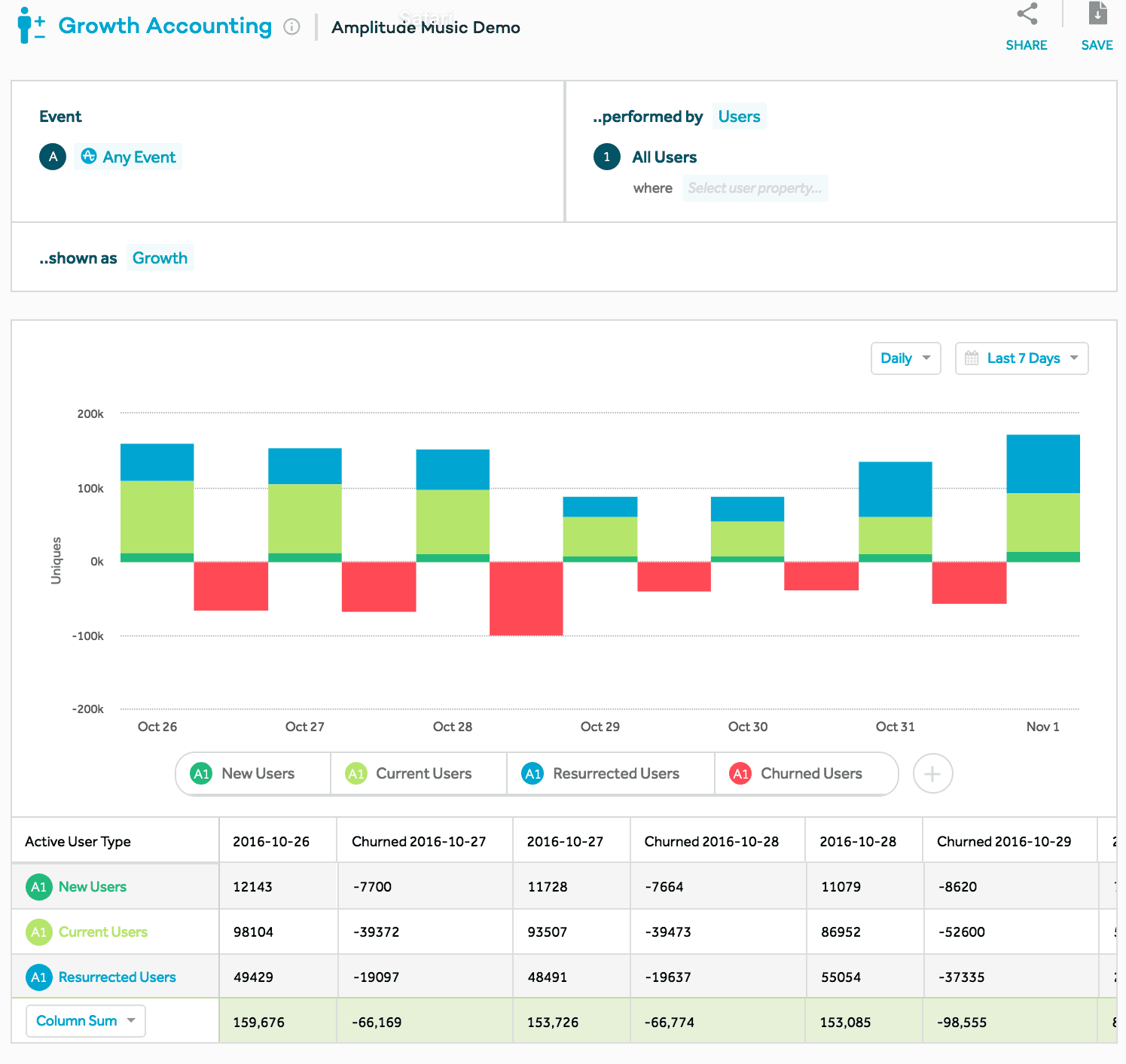 growth-accounting-screenshot