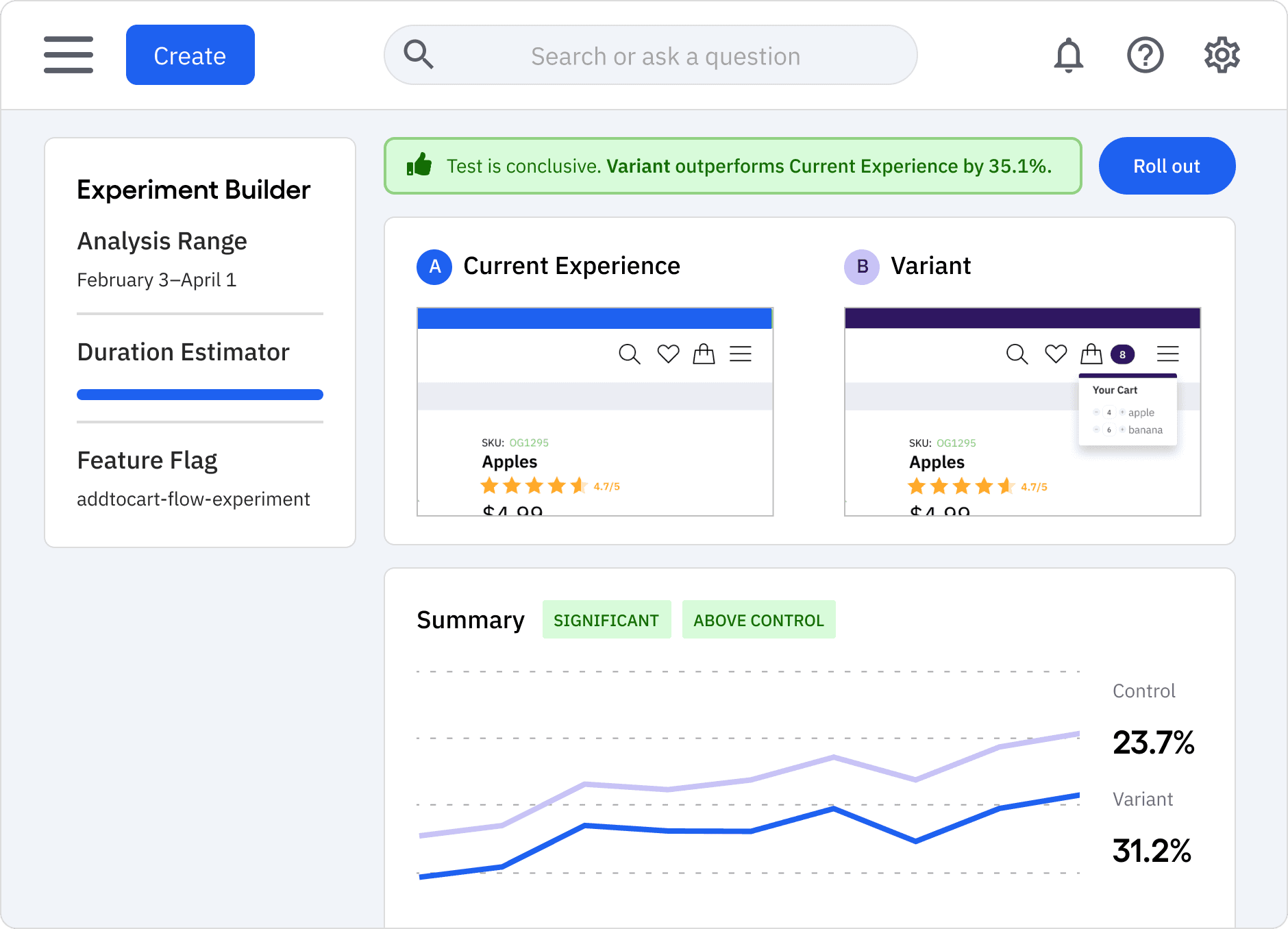 An example screen of an experiment being built and tested in Amplitude