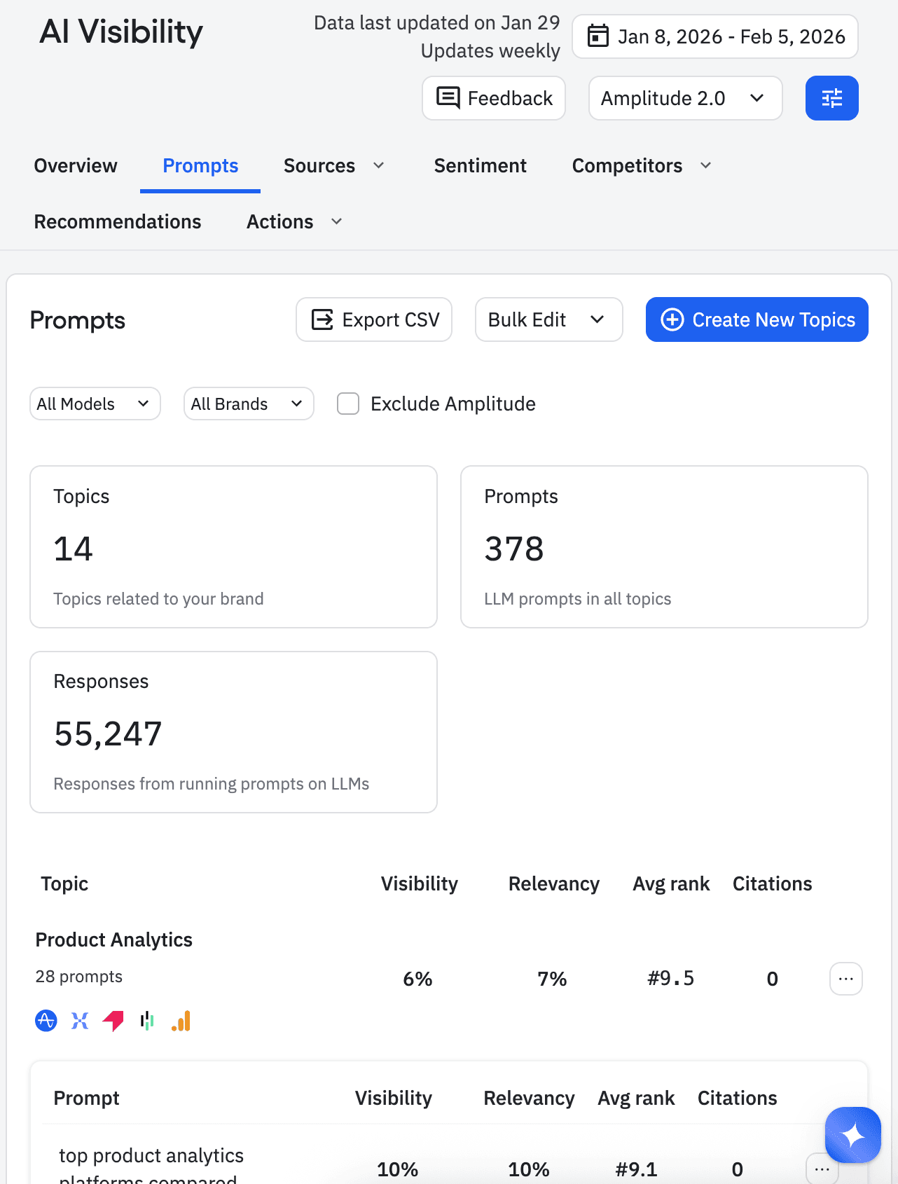 Ai Visibility - mobile web support