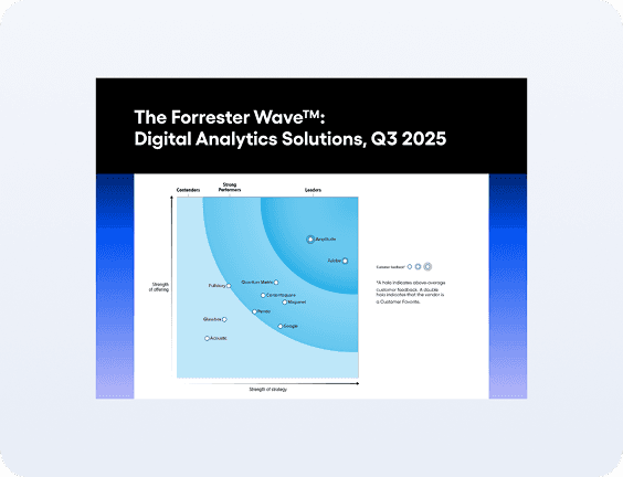 The Forrester Wave™:デジタル分析ソリューション(2025年第3四半期)
