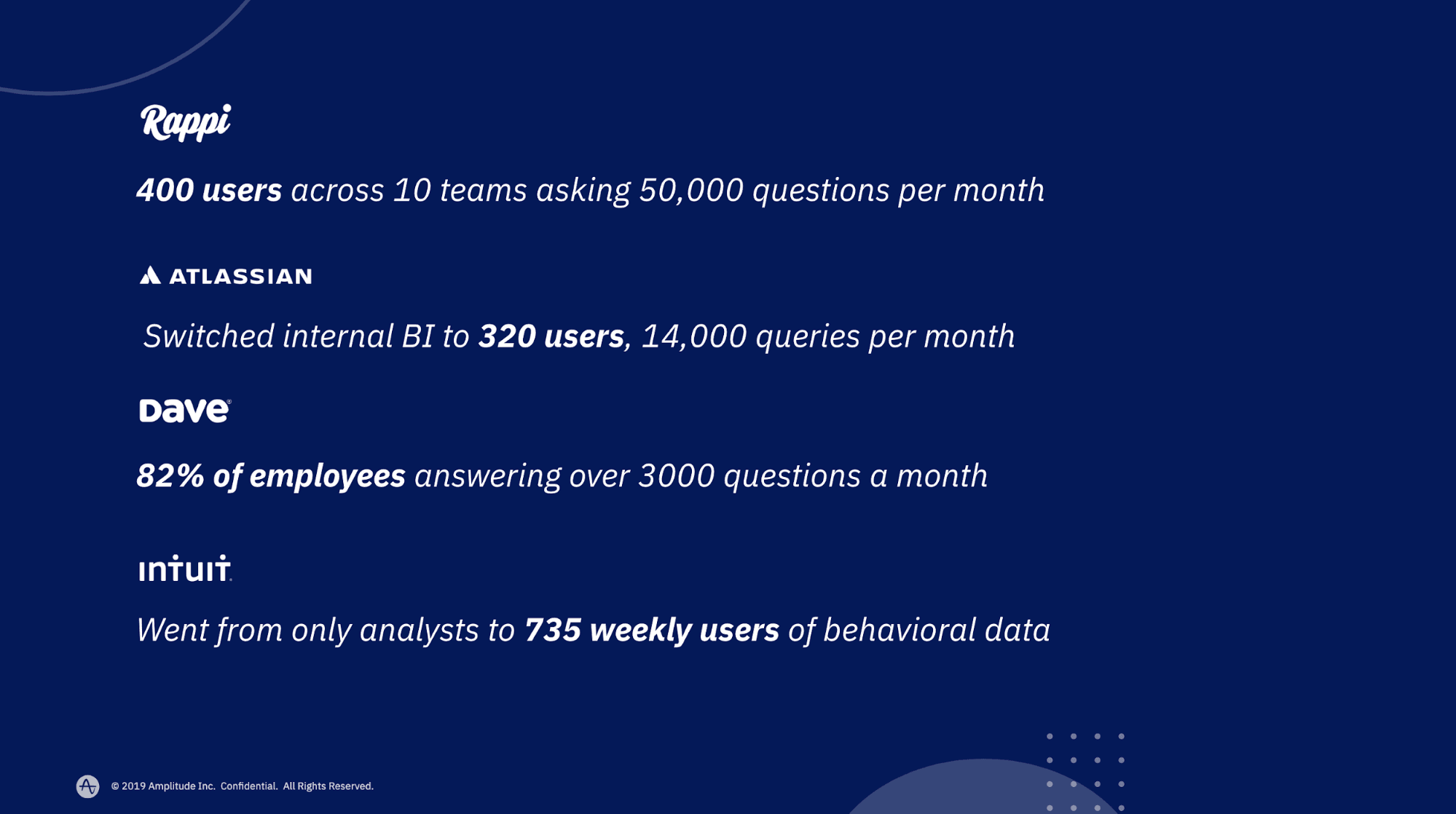 Real-time customer data changes everything for product teams