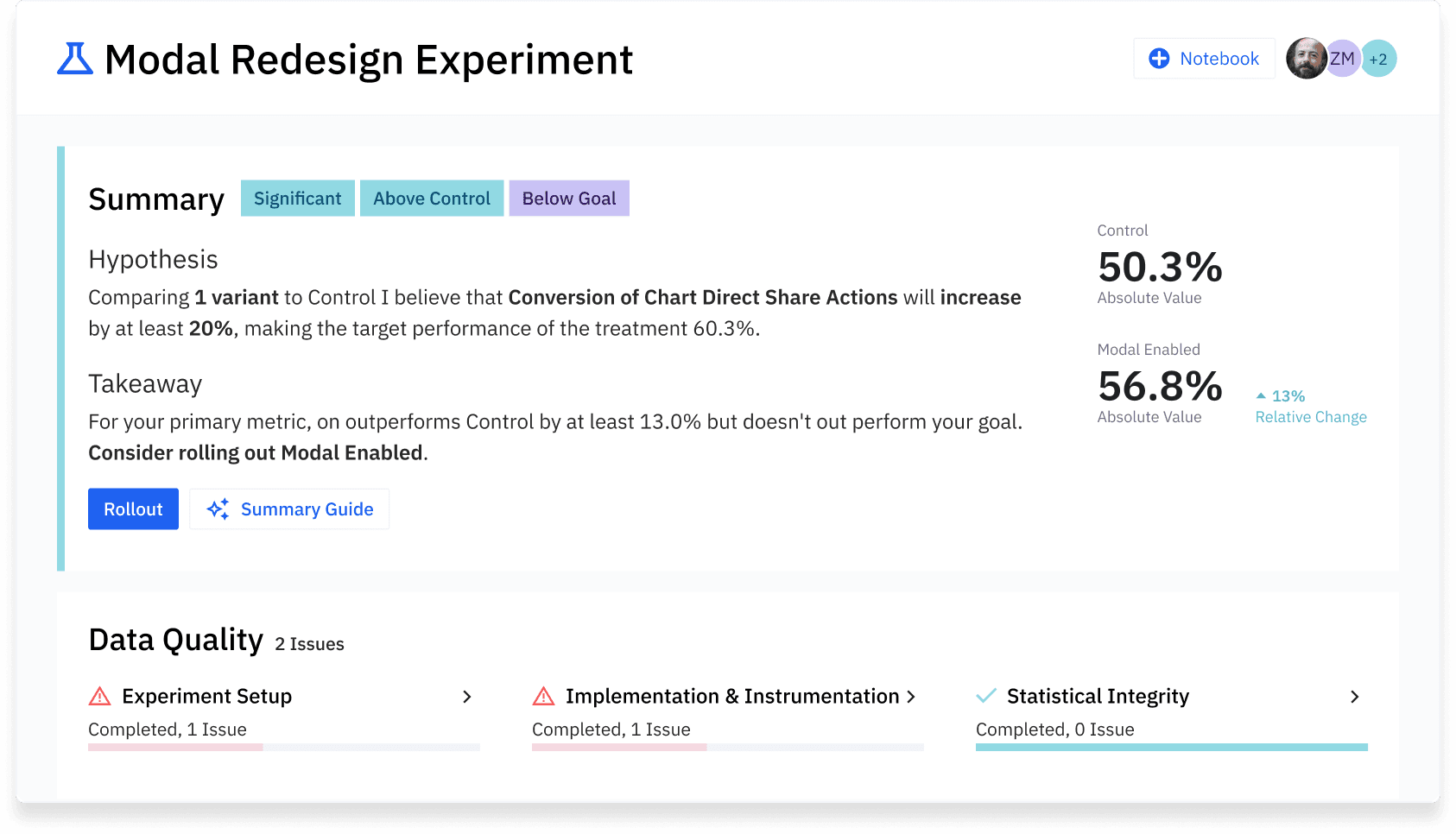 Screenshot des Experiment-Produkts.