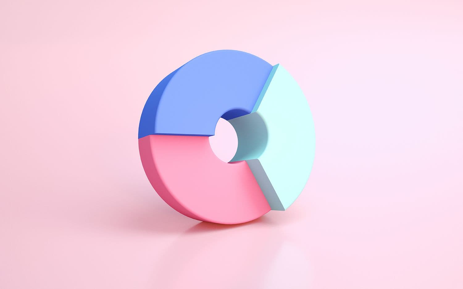 What is Behavioral Segmentation