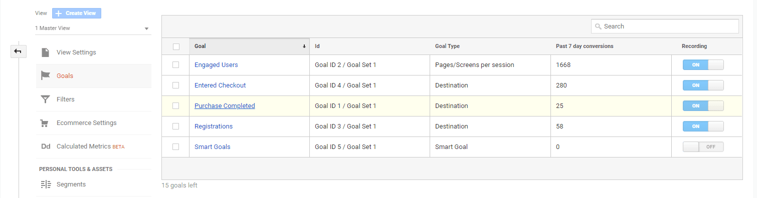 Google Analytics goals