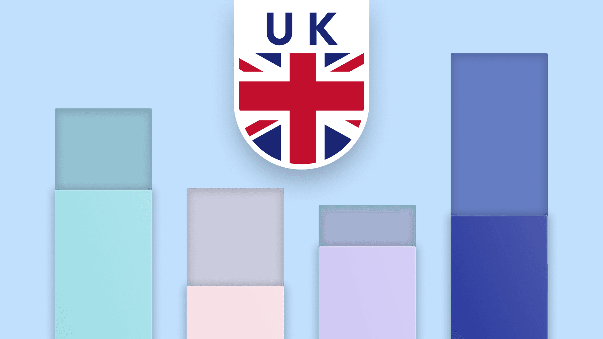 UK flag surrounded by bar charts indicating survey responses.