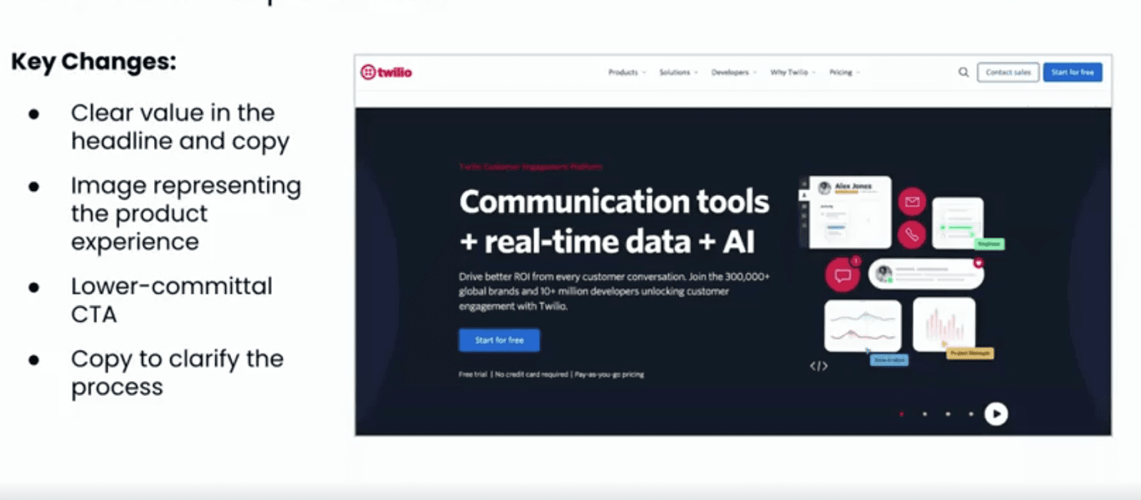 Twilio’s updated landing page.