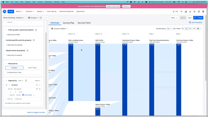 Using Pathfinder to easily see conversion paths