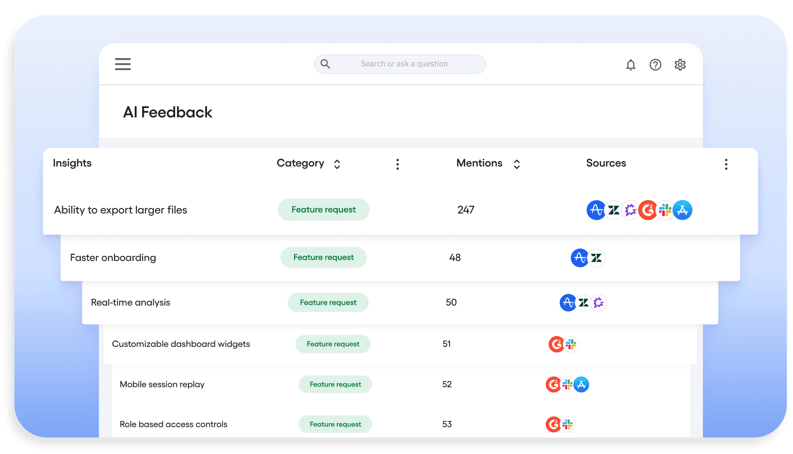 AI feedback insights