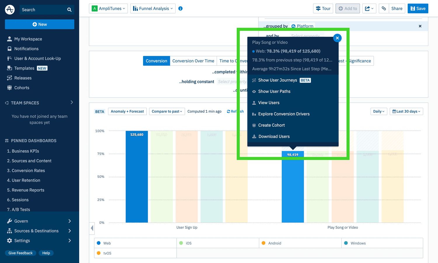 Microscope feature in Amplitude