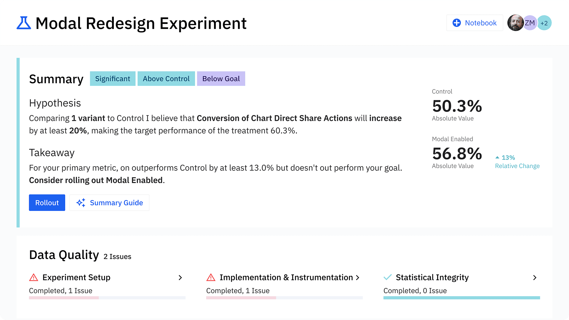 Modal redesign experiment in Amplitude