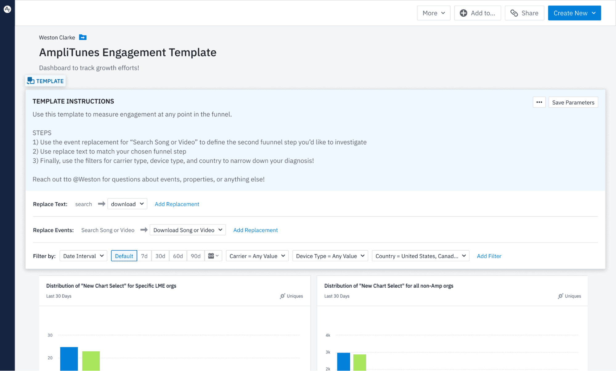 Amplitude's blog image