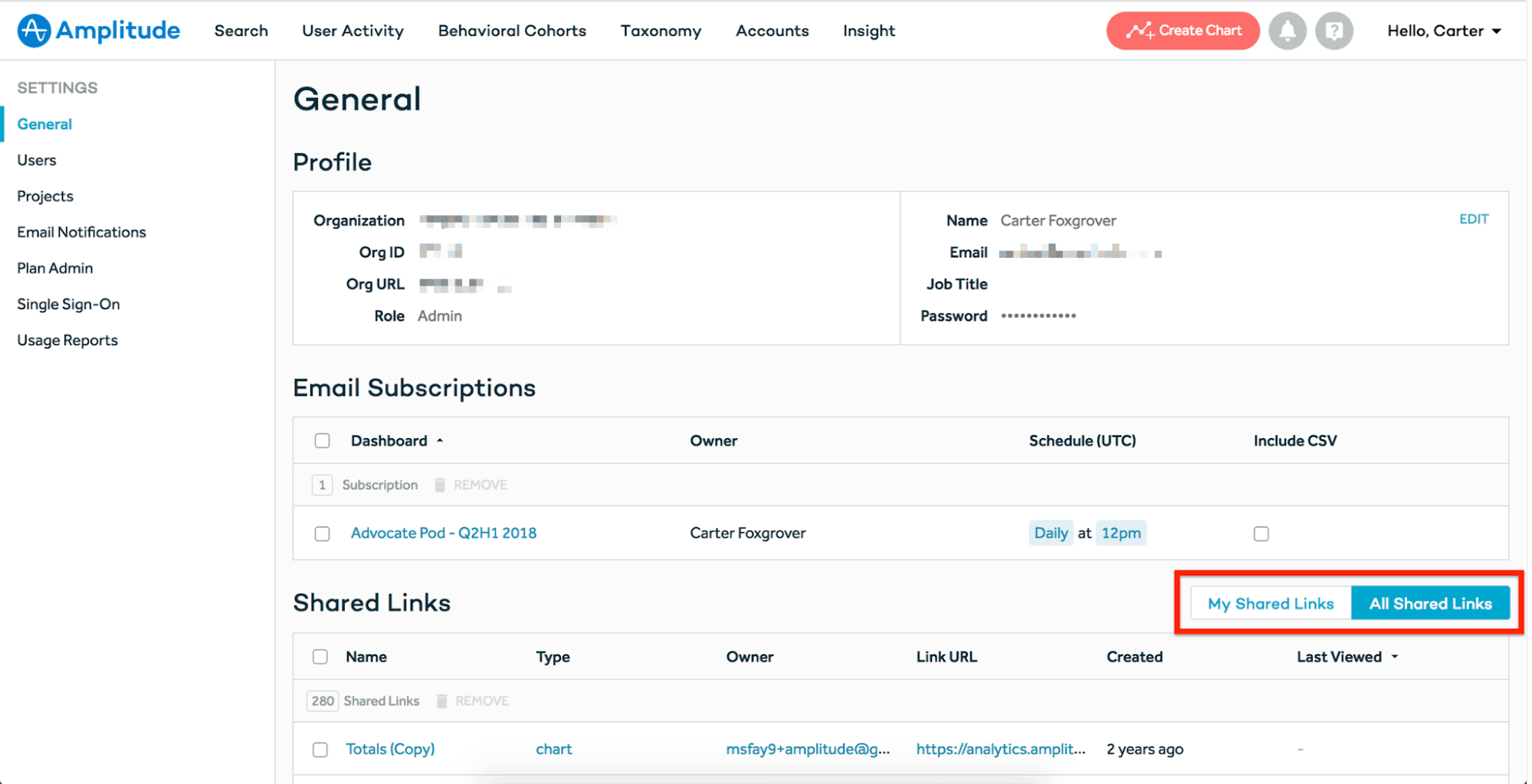 amplitude-shared-links