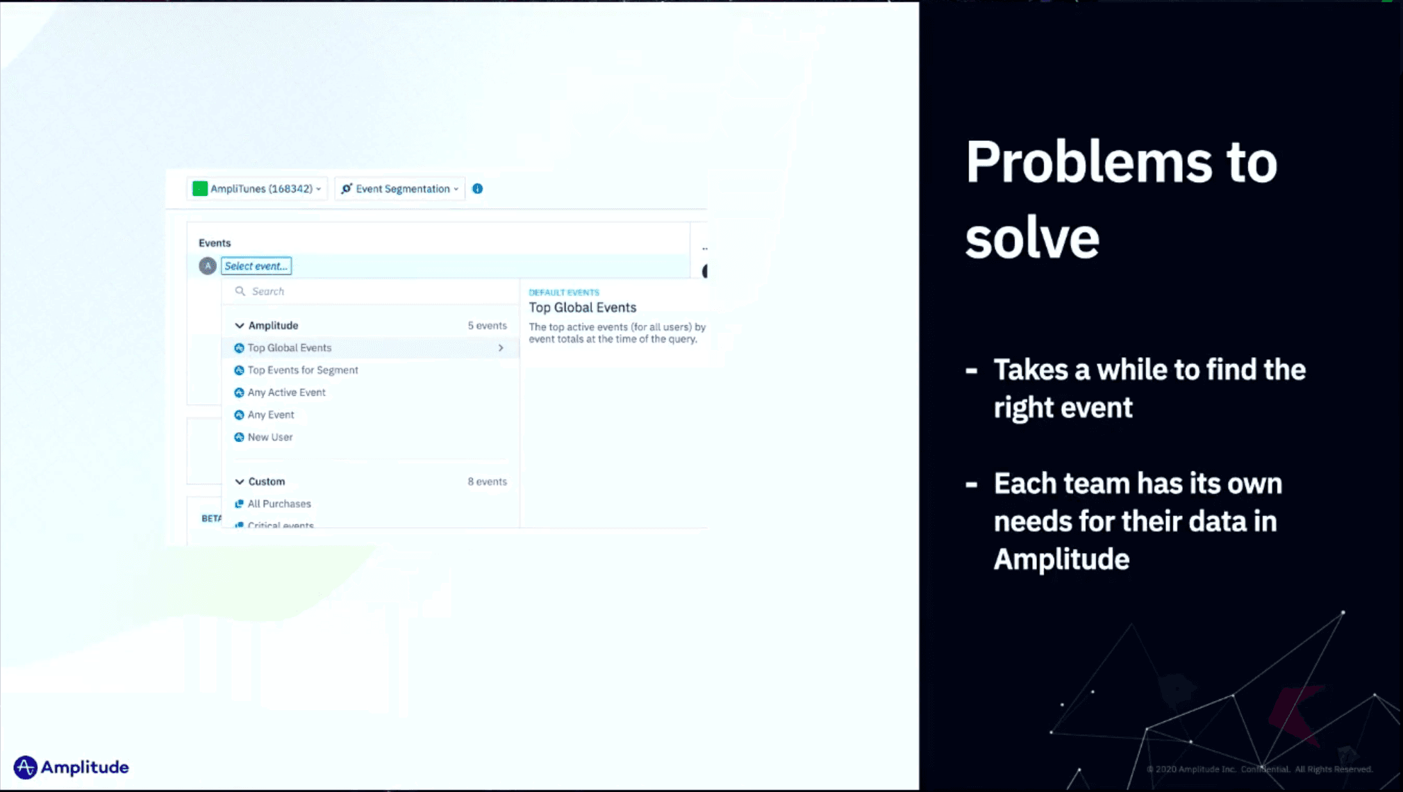 Amplitude's blog image