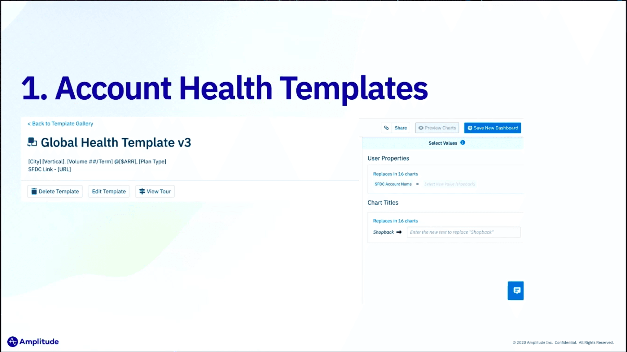 Amplitude's blog image