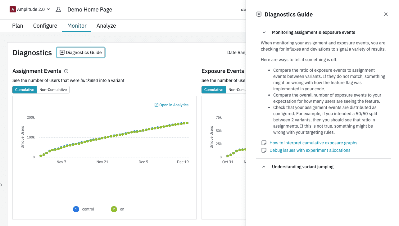 Amplitude's blog image