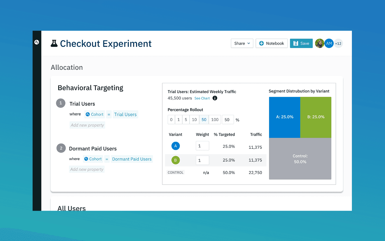 How to use Amplitude Experiment for A/B testing