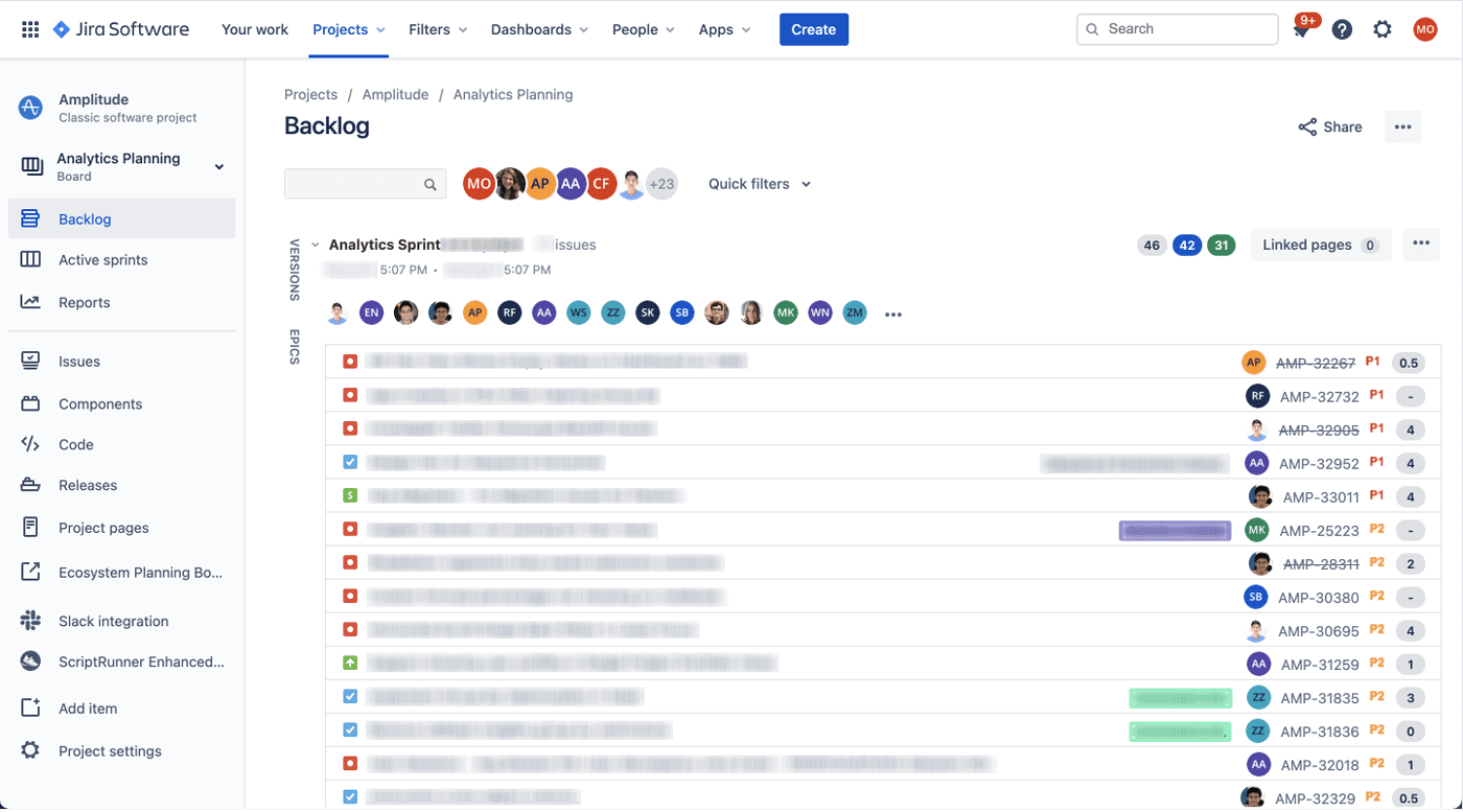 Amplitude's blog image