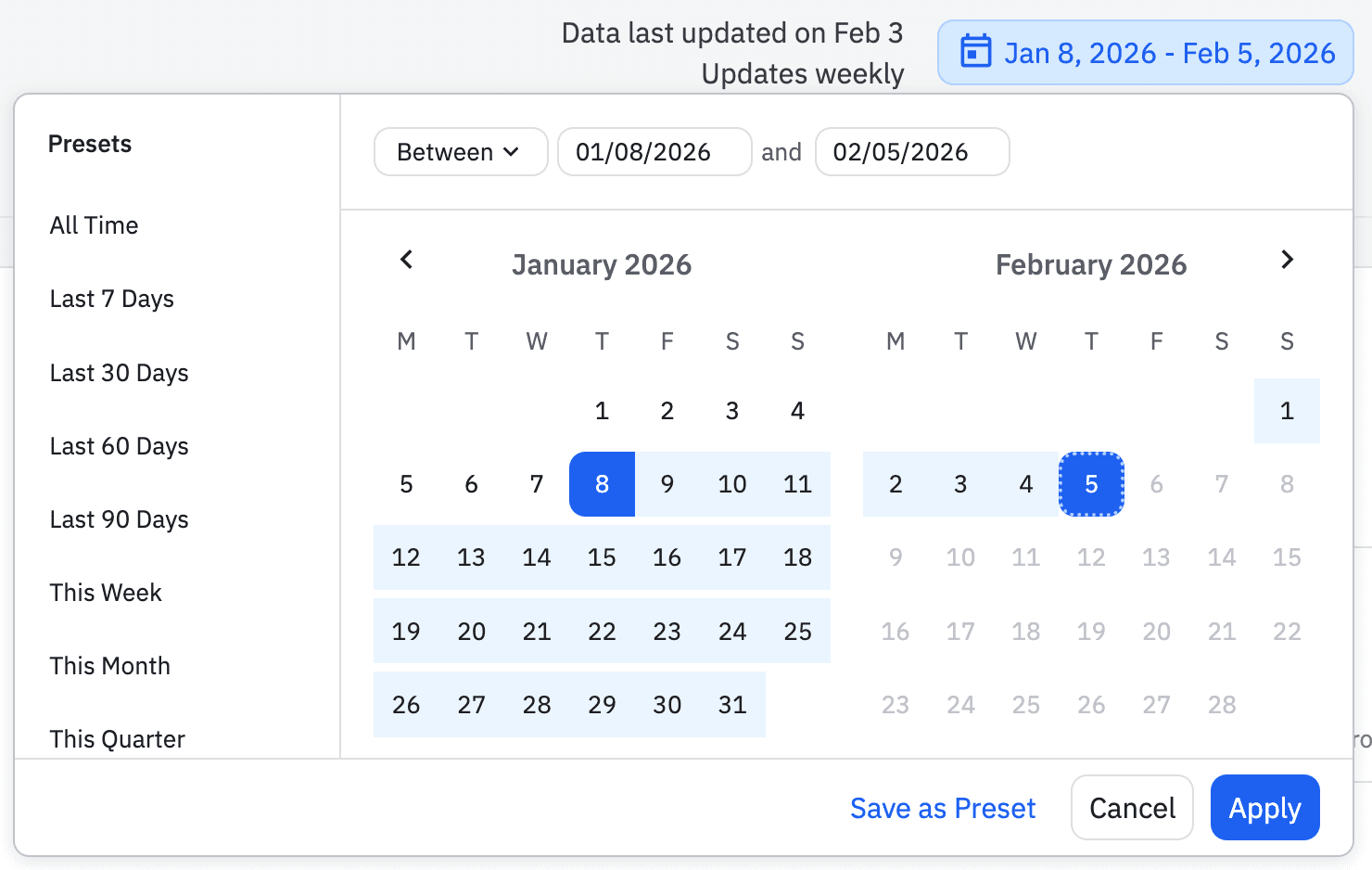 AI Visibility - View old reports