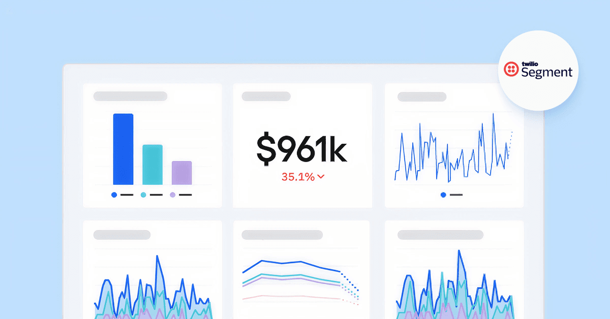 Amplitude and Twilio Segment integration showing unified customer data platform