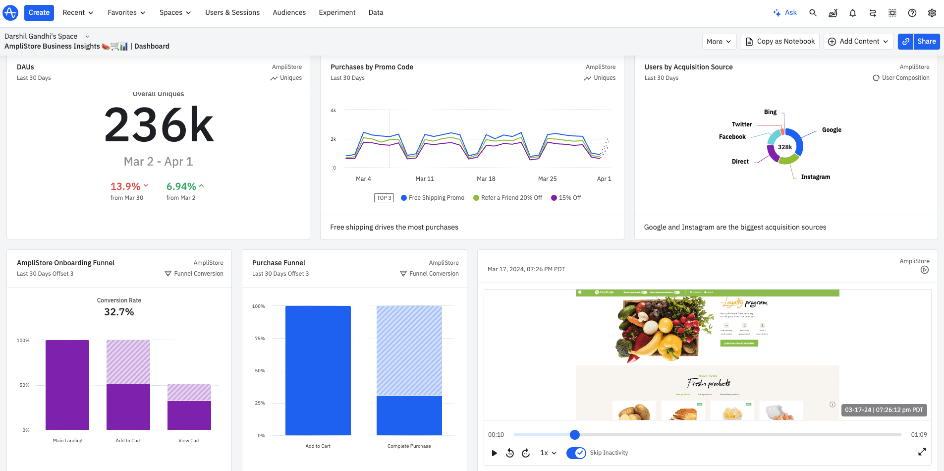 Session Replay in a Amplitude dashboard