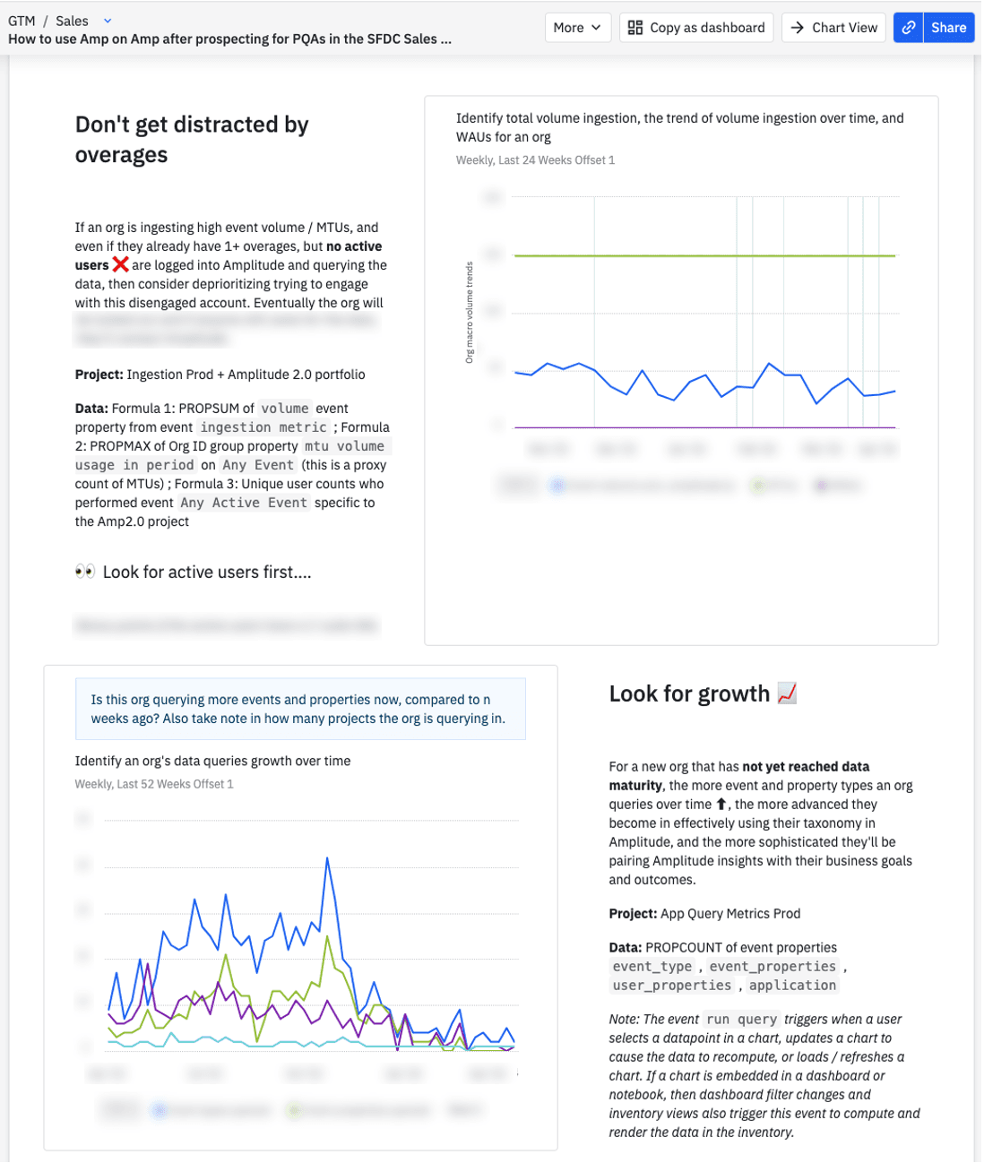 Example of Amplitude notebook for sales
