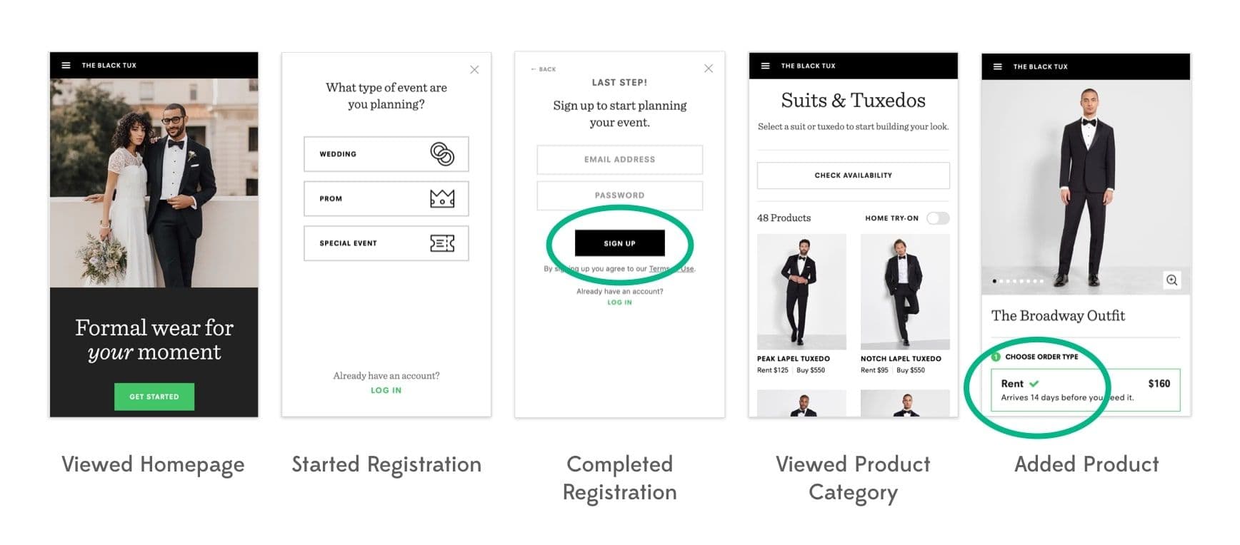 Instrumentation+Example