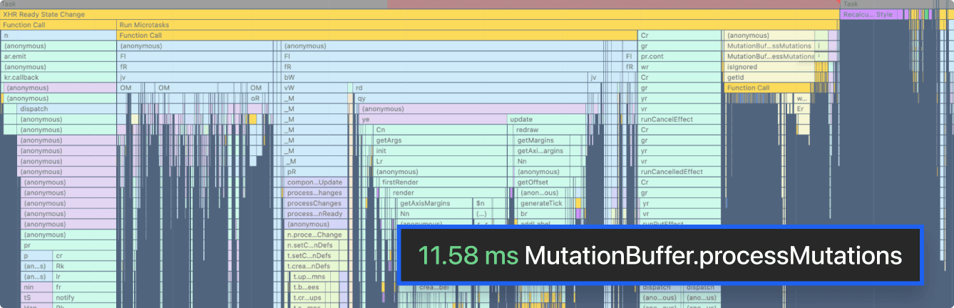 Capturing incremental changes takes under 100ms.
