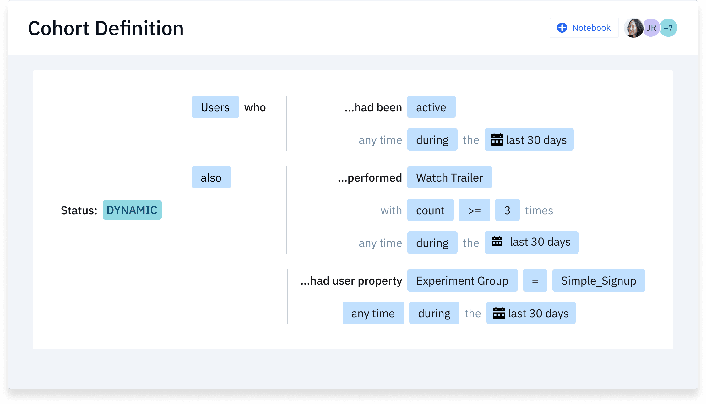 コーホート製品のスクリーンショット